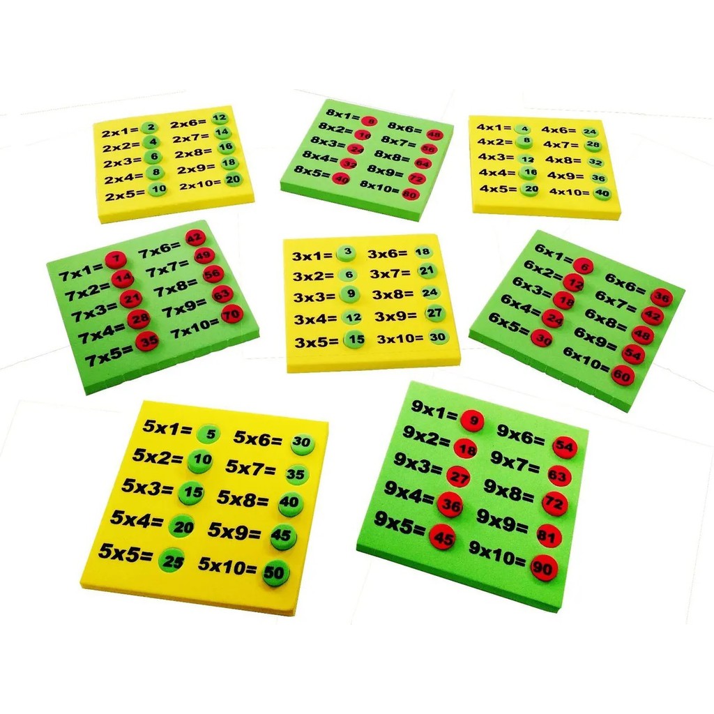 Jogo Da Tabuada Em Eva Ensina Tabuada Educativo Eva Didático