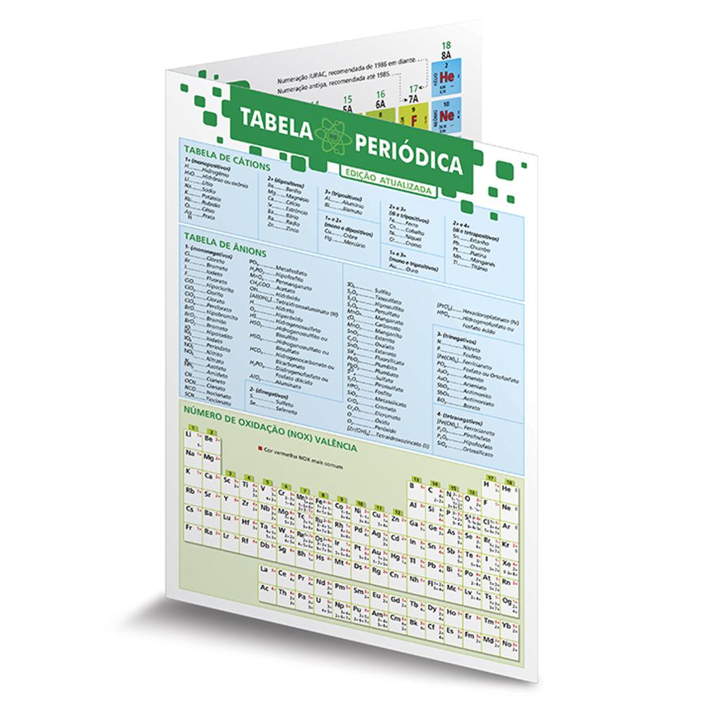 Tabela Periódica Brasileitura atualizada completa