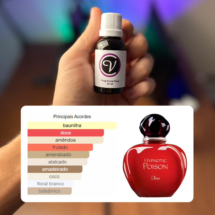 Essências Alta Qualidade Perfumes Aromatizantes 30ml