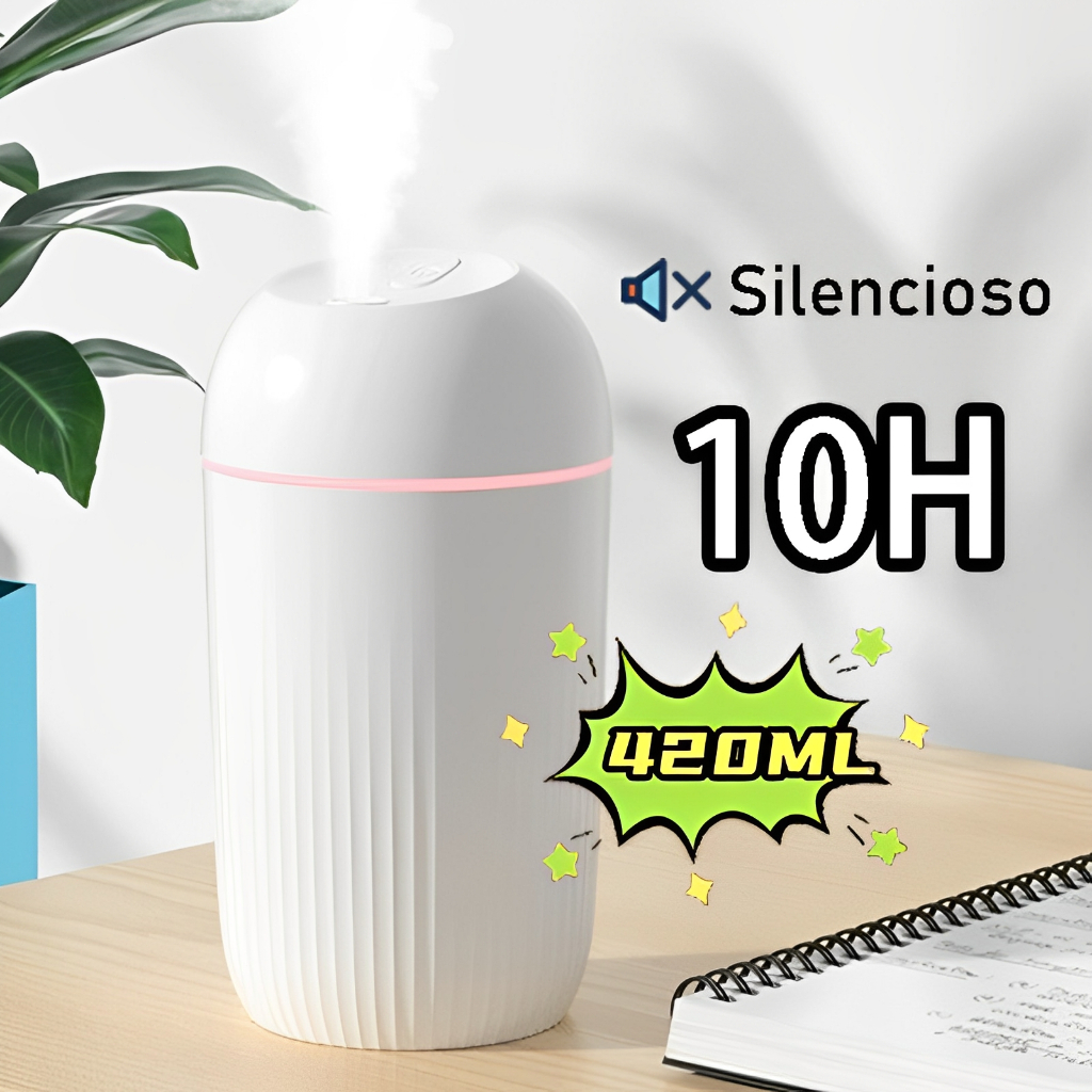 Umidificador De Ar Aromatizador De Ambiente Usb Difusor Led Purificador De Ar Para Quarto