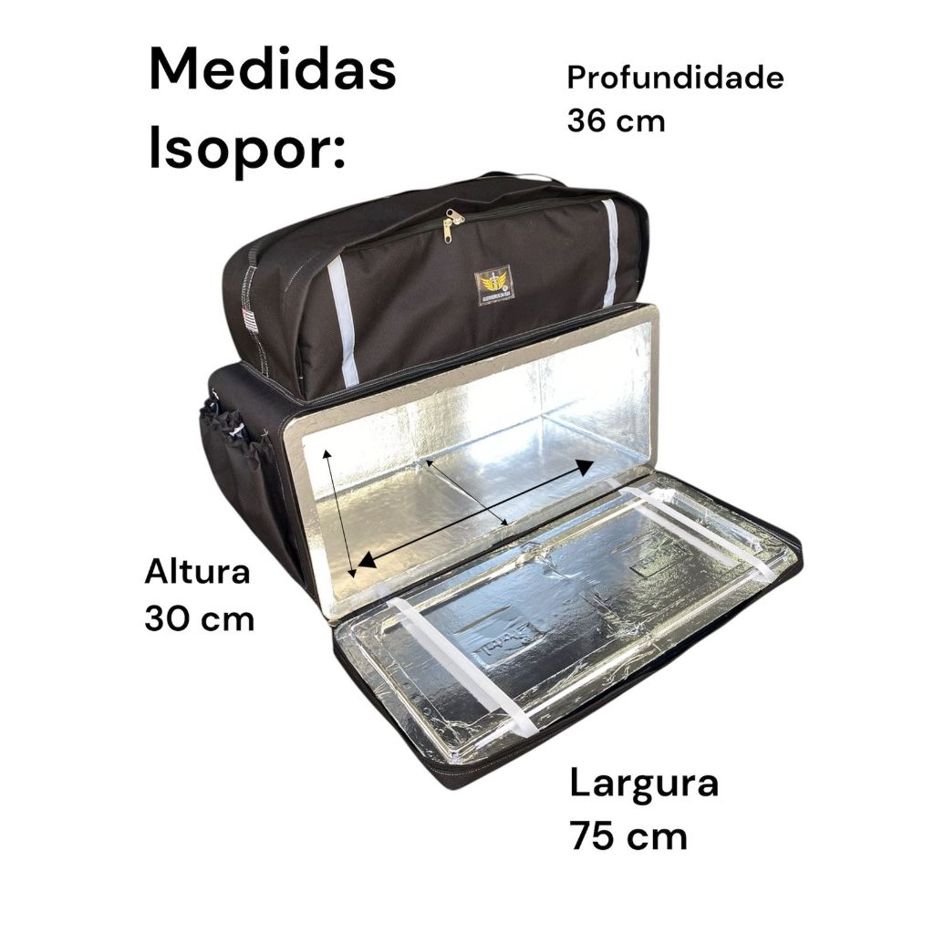 ISOBAG TREM