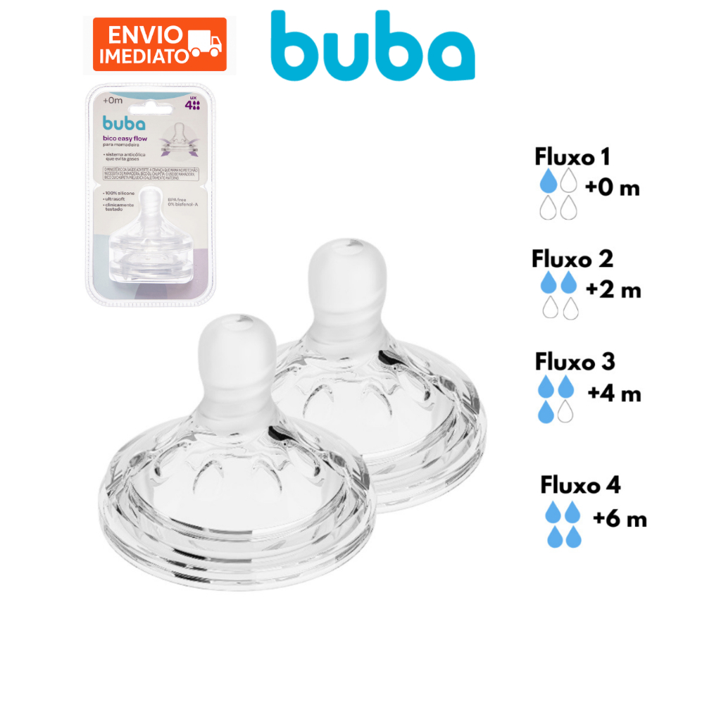 Kit 2 Un Bico Para Mamadeira Buba Fluxo 1 - Fluxo 2 - Fluxo 3 - Fluxo 4 - 120ml 270ml 330ml