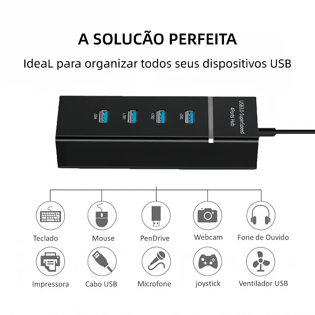Hub USB 3.0 - 4 ou 7 Portas – Divisor Múltiplo Super Rápido 5Gbps