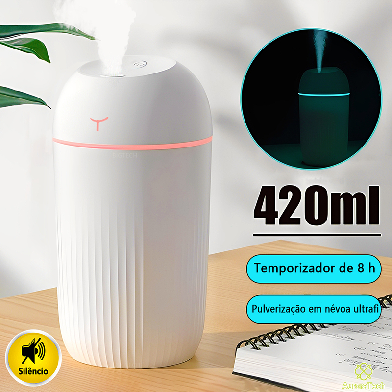 Mini Umidificador De Ar E Aromatizador 420ml LED Humidificador De Ambiente Egg Difusor De Aromas Usb Para Casa