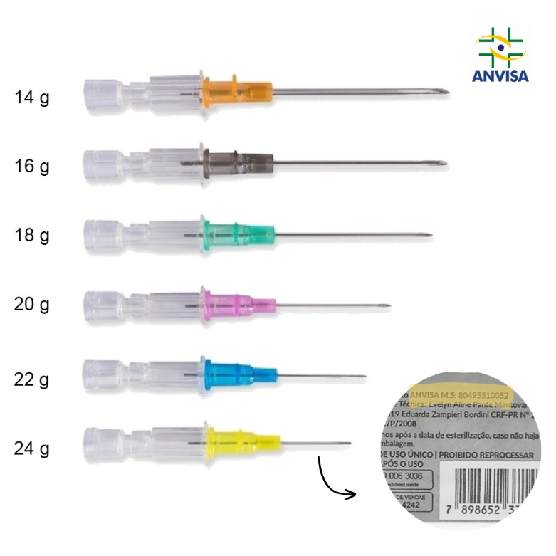 Cateter Intravenoso Periférico Jelco para piercing 14/16/18/20/22/24g