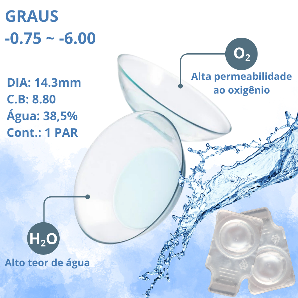 (1 PAR ANUAL) Lentes de Contato Incolor Clear grau esférico miopia (-0.75 a -6.00)