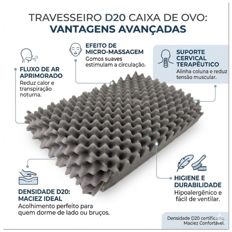 Travesseiro Casca De Ovo Conforto Antiescaras Alivio Pressao Cinza