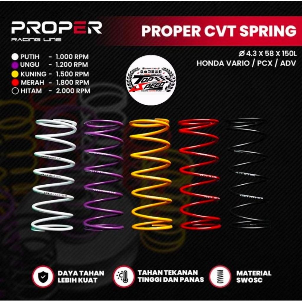 CVT Corrida Propriedade VARIO 125 150 160 PCX ADV