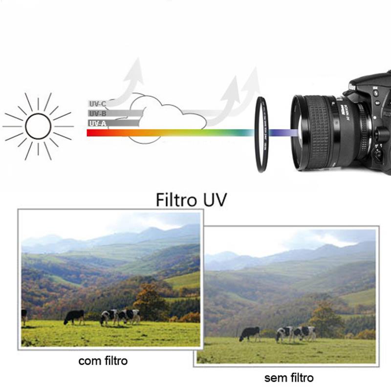 Filtro Uv 58mm P/ Canon 18-55 55-250 28-90 Nikon T6i T7i T7 70d