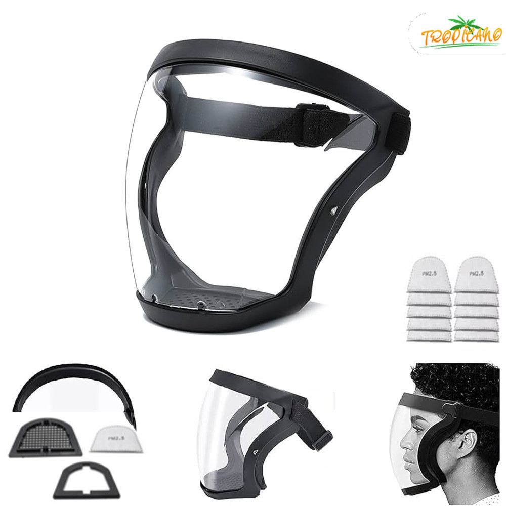 Protetor Facial para Construção: Transparente, Impermeável com Filtro PM2.5