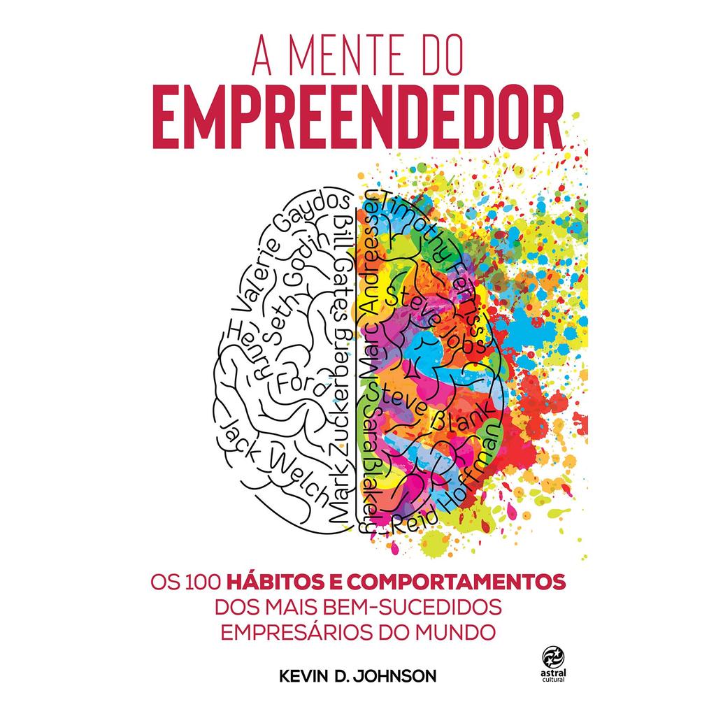 A mente do empreendedor
