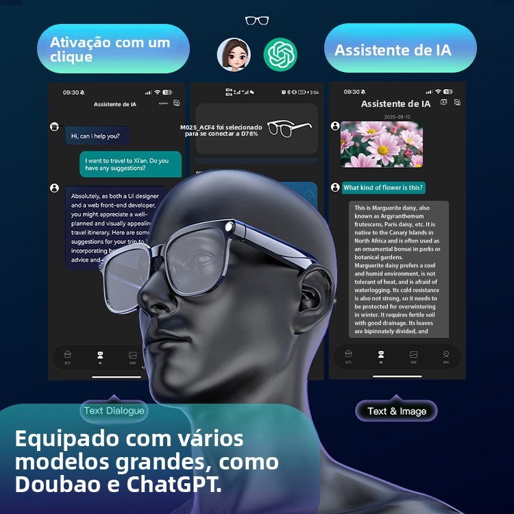 Novos óculos inteligentes com IA, câmera de 800W pixels, anti-vibração, capazes de tirar fotos e vídeos, reconhecimento 